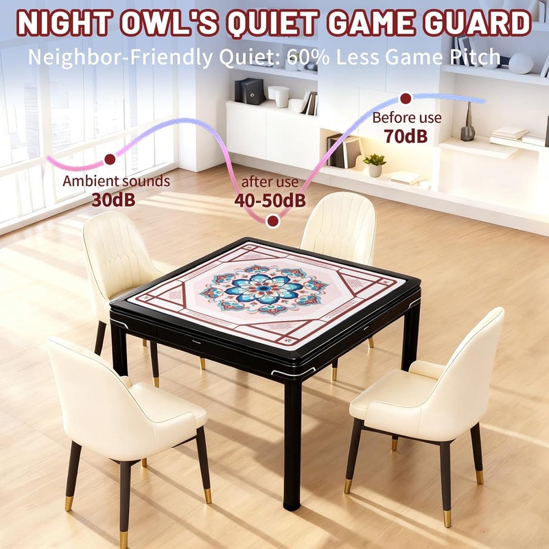 Linoows Mahjong Mat | Non-Slip Gaming Mat with Noise Reduction 31.5x31.5 Inch Large for Mahjong, Poker, Board & Card Games, Dominoes | Celestial‌ Bloom Design - Image 4